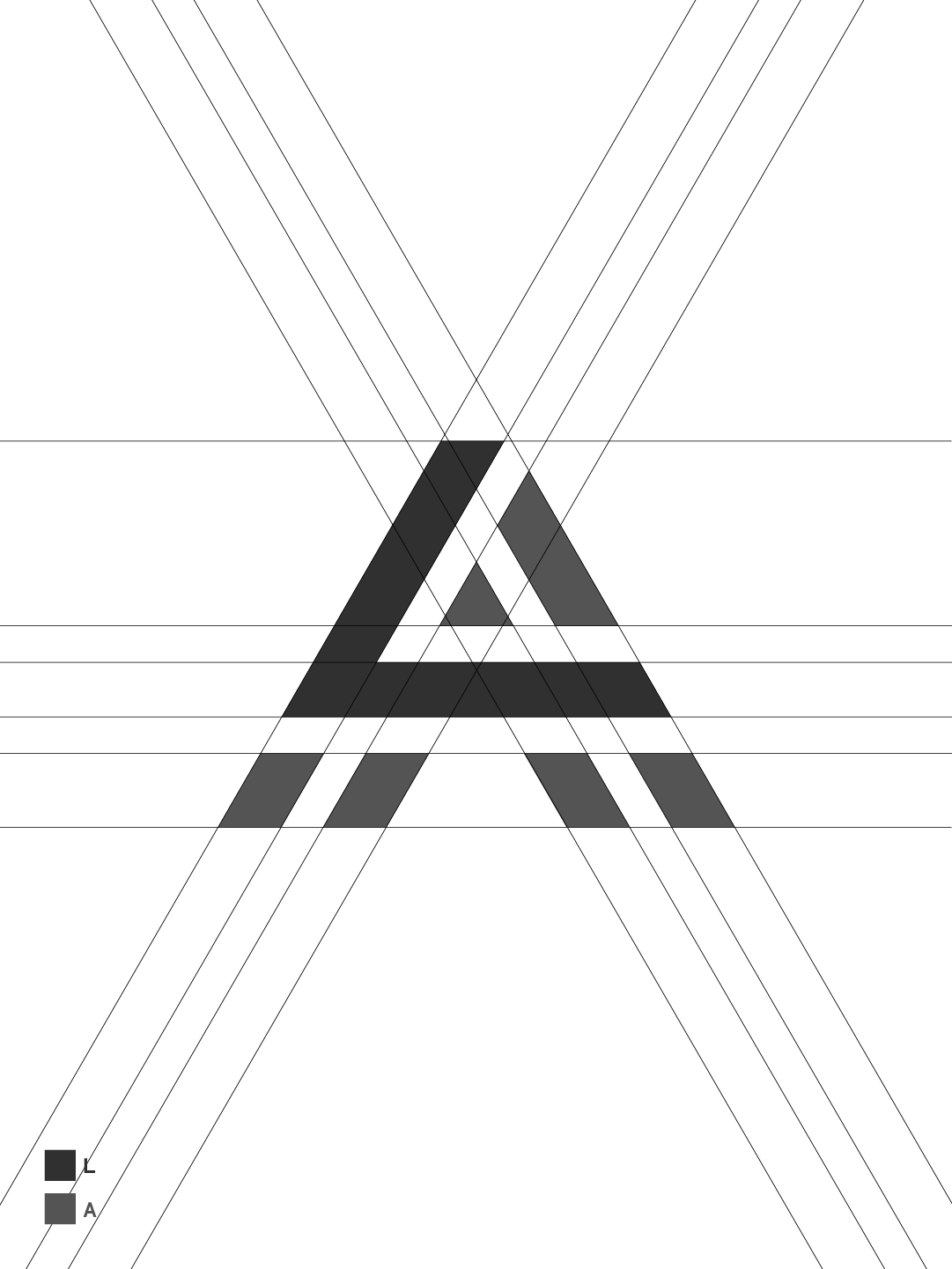 Limitless Agency constructie-grid van het monogram met legenda